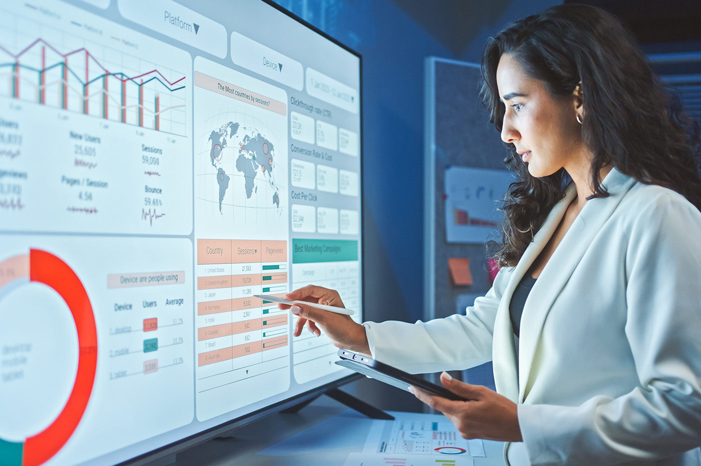 Woman with a smart board that has charts on it